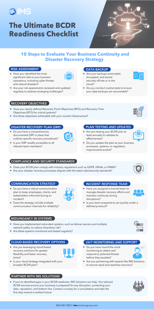 BCDR Readiness Checklist